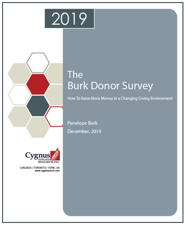 Burk Donor Survey
